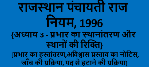 Rajasthan PanchayatI Raj Niyam 1996