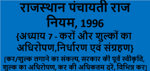 Rajasthan Panchayati Raj Niyam 1996