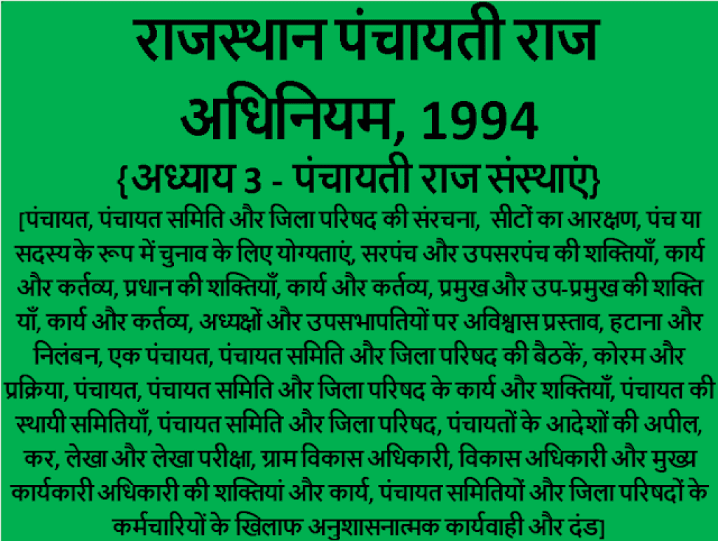 Rajasthan Panchayati Raj Act 1994